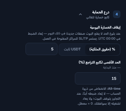 درع الحماية في الوضع السريع: وقف الخسارة اليومي والحد الأقصى لكابح التراجع