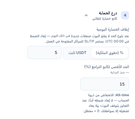 درع الحماية في الوضع السريع: وقف الخسارة اليومي والحد الأقصى لكابح التراجع