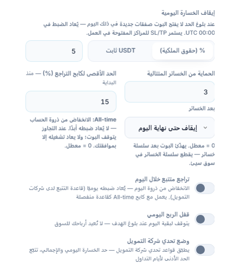 درع الحماية المتقدم، عمود الخسارة: الخسارة اليومية، الخسائر المتتالية، الحد الأقصى للتراجع، تراجع متتبع خلال اليوم، حد التراجع خلال اليوم وساعة إعادة الضبط، قفل الربح اليومي