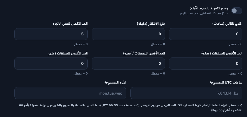 التنفيذ المتقدم: وضع التحوط، الإغلاق التلقائي، فترة الانتظار، الحد الأقصى لنفس الاتجاه، الحدود بالساعة والأسبوع والشهر، ساعات UTC المسموحة والأيام المسموحة