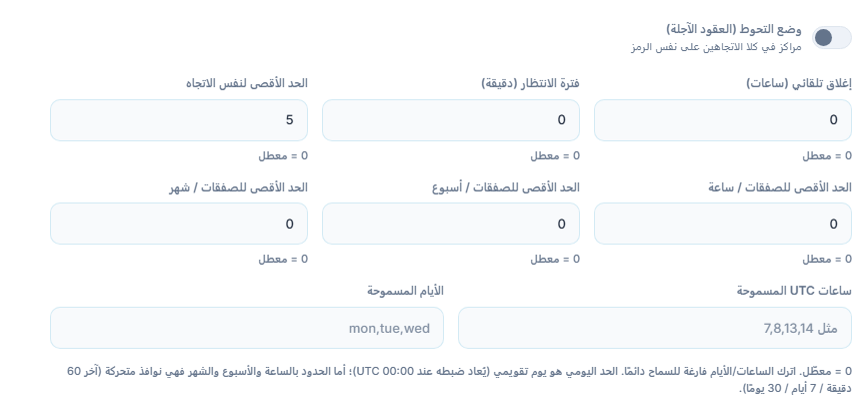 التنفيذ المتقدم: وضع التحوط، الإغلاق التلقائي، فترة الانتظار، الحد الأقصى لنفس الاتجاه، الحدود بالساعة والأسبوع والشهر، ساعات UTC المسموحة والأيام المسموحة