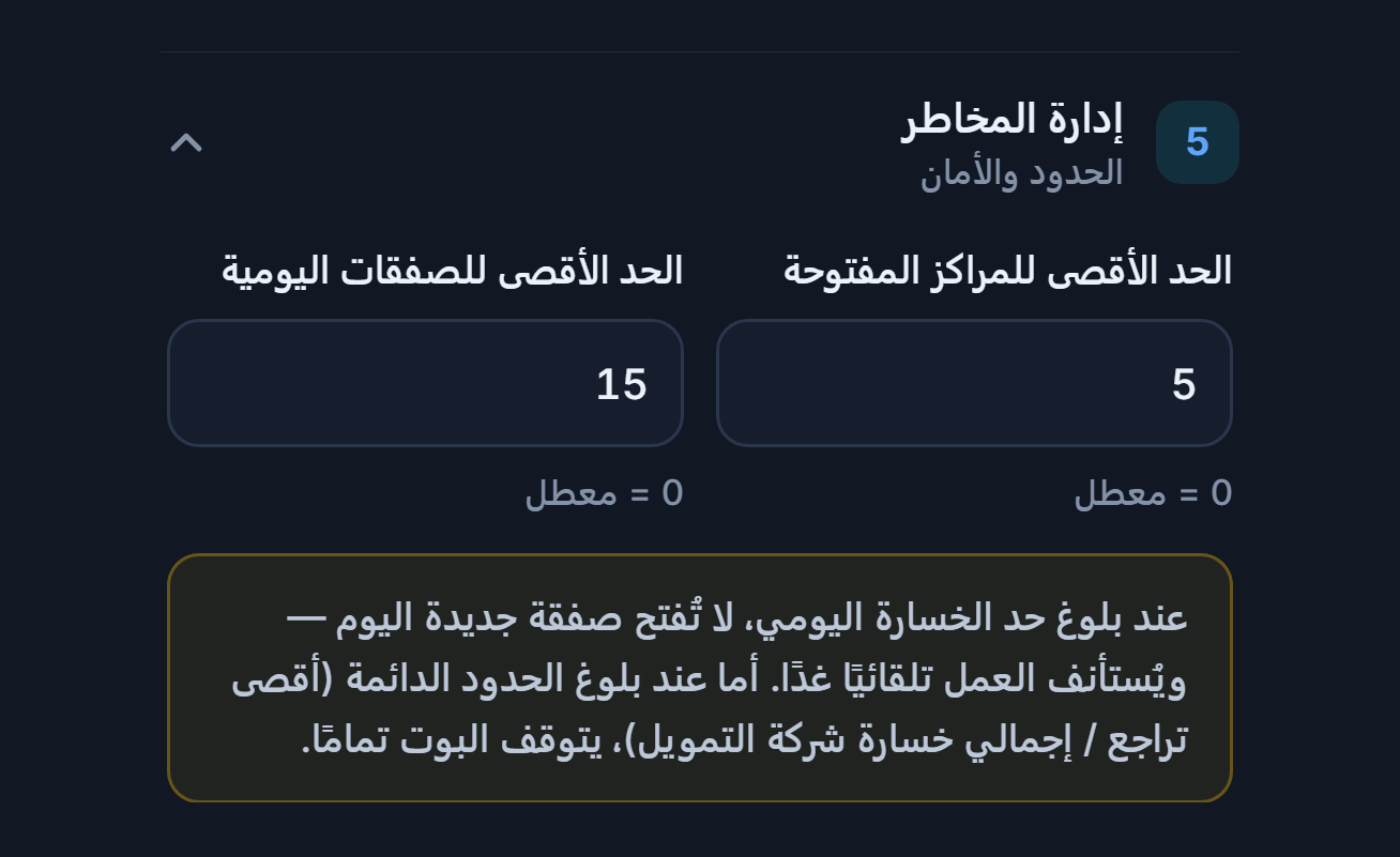 إدارة المخاطر في الوضع السريع: الحد الأقصى للمراكز المفتوحة والحد الأقصى للصفقات اليومية