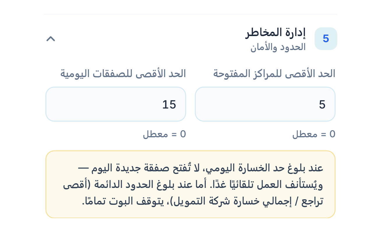 إدارة المخاطر في الوضع السريع: الحد الأقصى للمراكز المفتوحة والحد الأقصى للصفقات اليومية