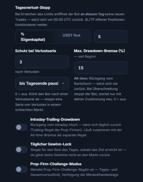 Schutzschild erweitert, Spalte Verlust: Tagesverlust, Verlustserie, Max. Drawdown, Intraday-Trailing-Drawdown, Intraday-Drawdown-Limit und Reset-Stunde, täglicher Gewinn-Lock