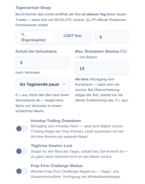 Schutzschild erweitert, Spalte Verlust: Tagesverlust, Verlustserie, Max. Drawdown, Intraday-Trailing-Drawdown, Intraday-Drawdown-Limit und Reset-Stunde, täglicher Gewinn-Lock