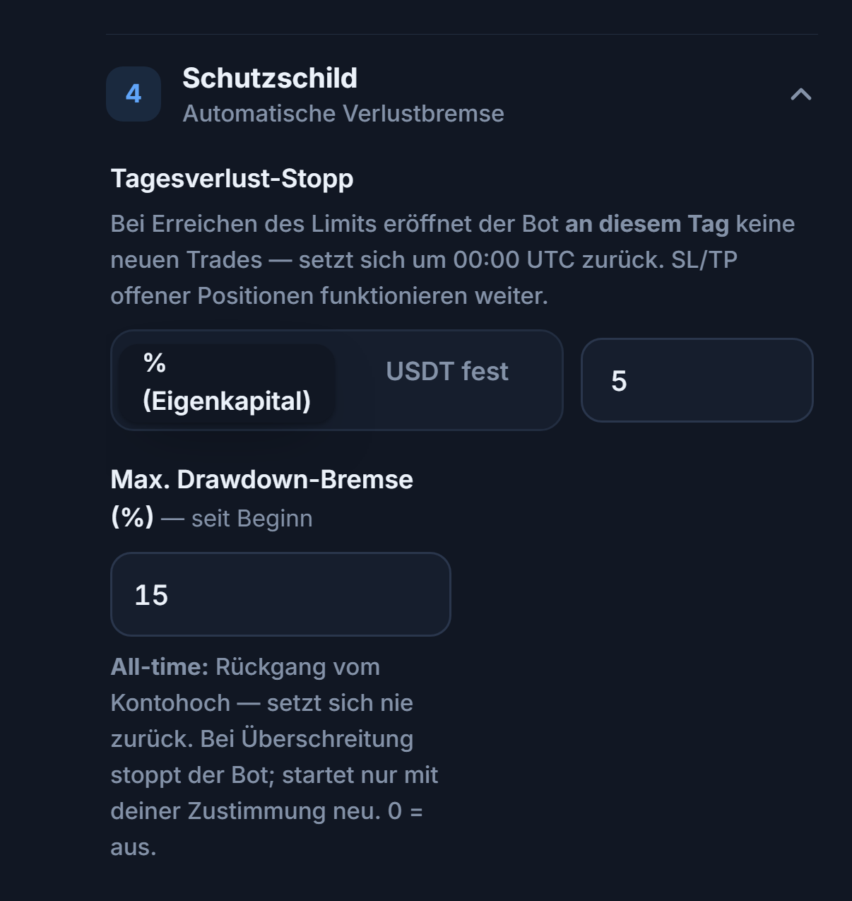 Schutzschild Schnellmodus: Tagesverlust-Stopp und Max. Drawdown-Bremse