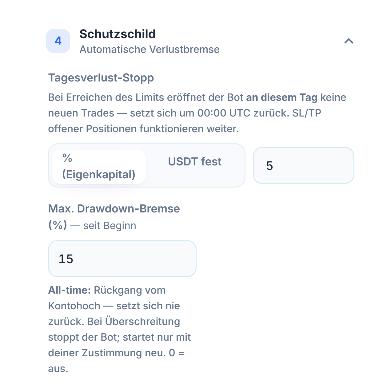 Schutzschild Schnellmodus: Tagesverlust-Stopp und Max. Drawdown-Bremse