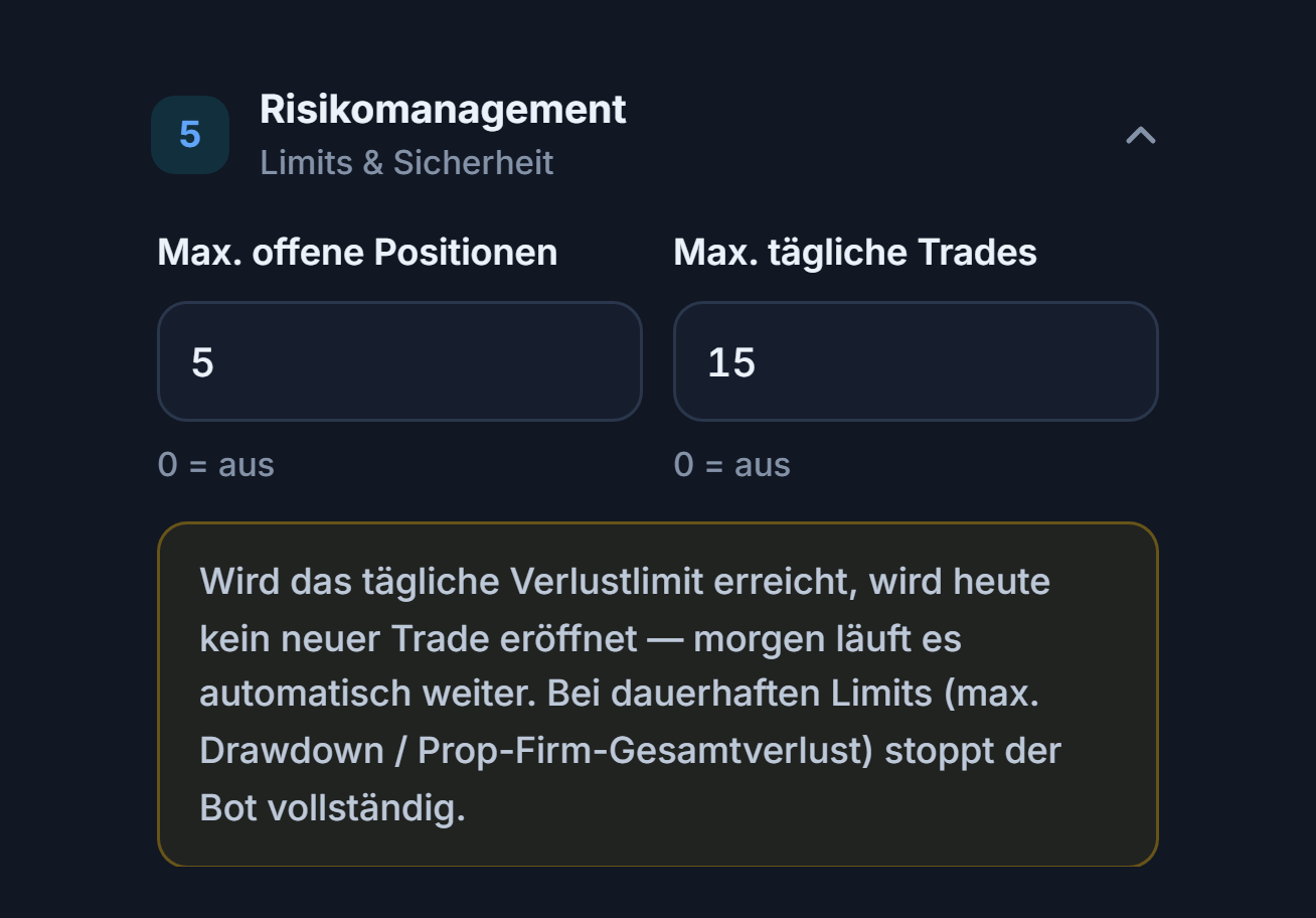 Risikomanagement Schnellmodus: Max. offene Positionen und Max. tägliche Trades