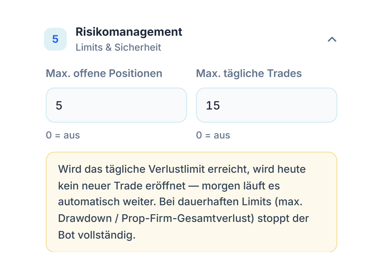Risikomanagement Schnellmodus: Max. offene Positionen und Max. tägliche Trades
