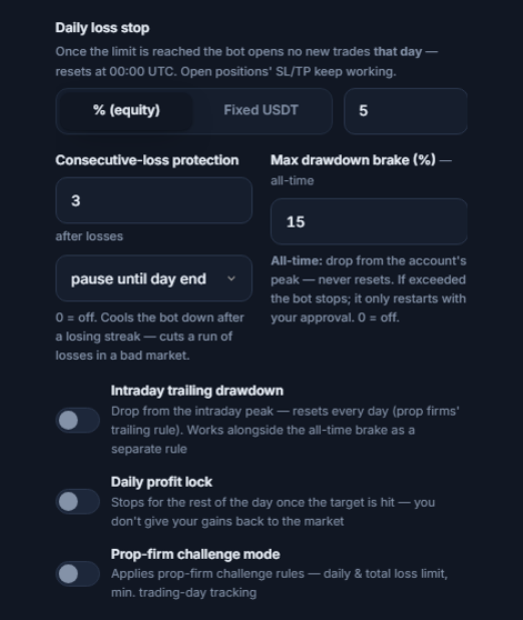 Protection Shield advanced, loss column: daily loss, consecutive losses, max drawdown, intraday trailing drawdown, intraday drawdown limit and reset hour, daily profit lock