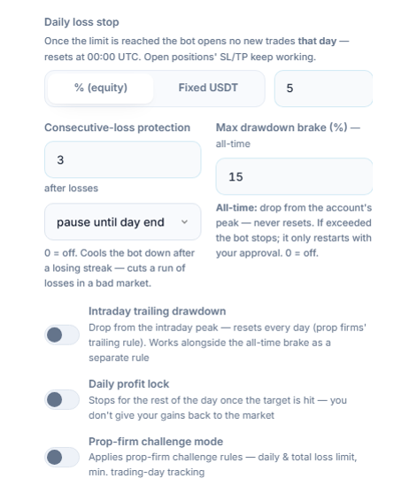 Protection Shield advanced, loss column: daily loss, consecutive losses, max drawdown, intraday trailing drawdown, intraday drawdown limit and reset hour, daily profit lock