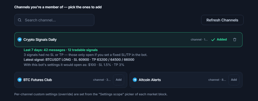 Signal Channels section after connecting: channel search box, Refresh Channels button, channels with Add buttons, an Added mark on one added channel, and a 7-day channel report card below it