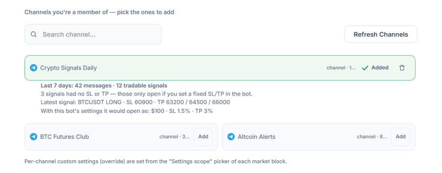 Signal Channels section after connecting: channel search box, Refresh Channels button, channels with Add buttons, an Added mark on one added channel, and a 7-day channel report card below it