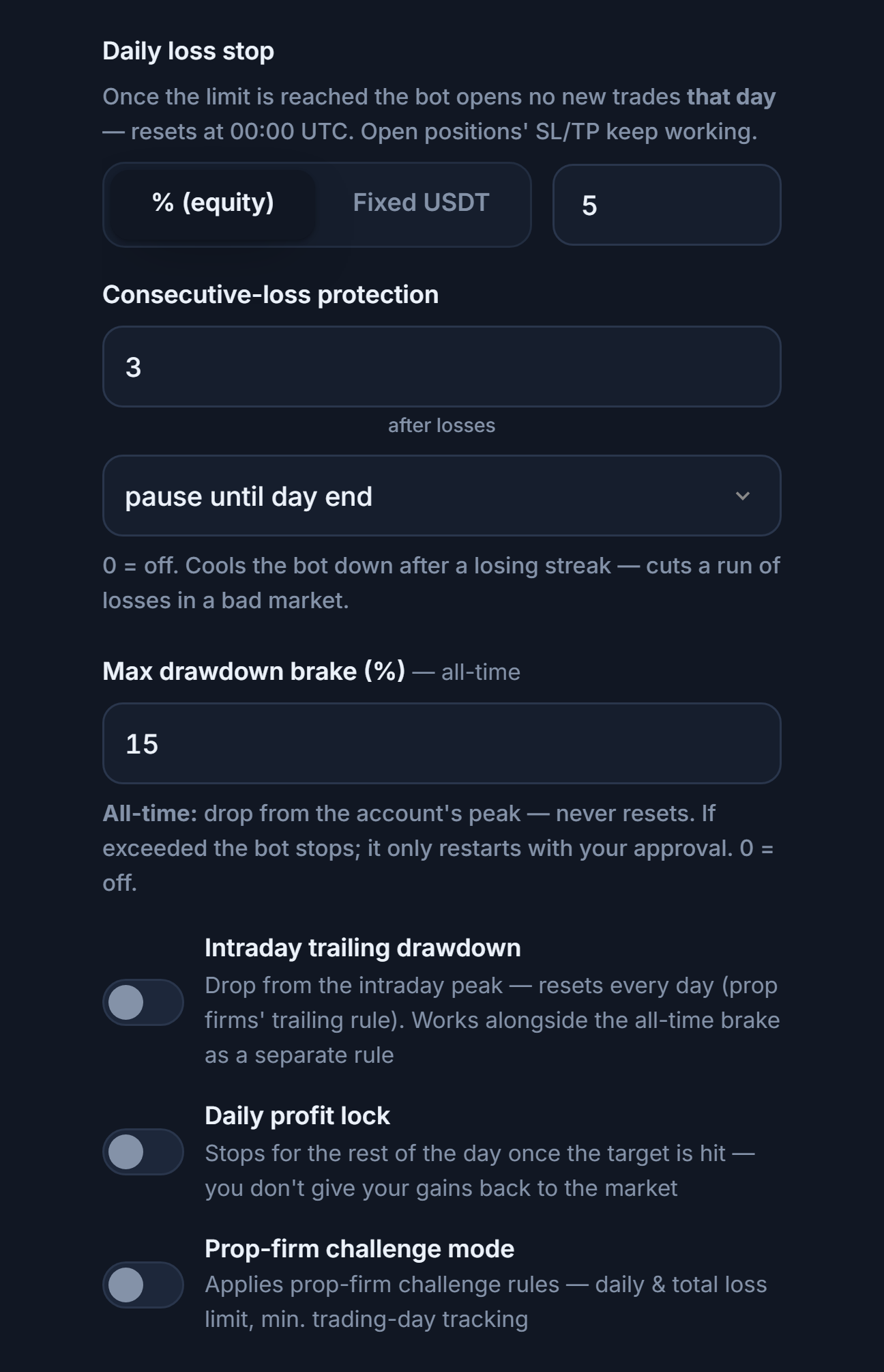 Protection Shield advanced, loss column: daily loss, consecutive losses, max drawdown, intraday trailing drawdown, intraday drawdown limit and reset hour, daily profit lock