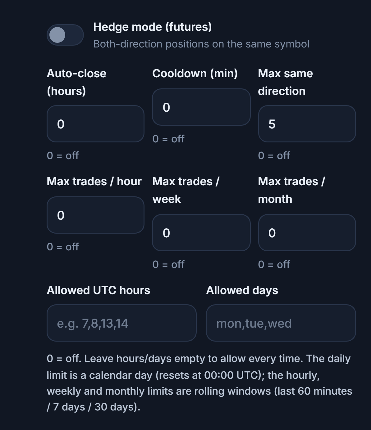 Advanced Execution: Hedge mode, Auto-close, Cooldown, Max same direction, hourly, weekly, and monthly trade limits, allowed UTC hours, and allowed days