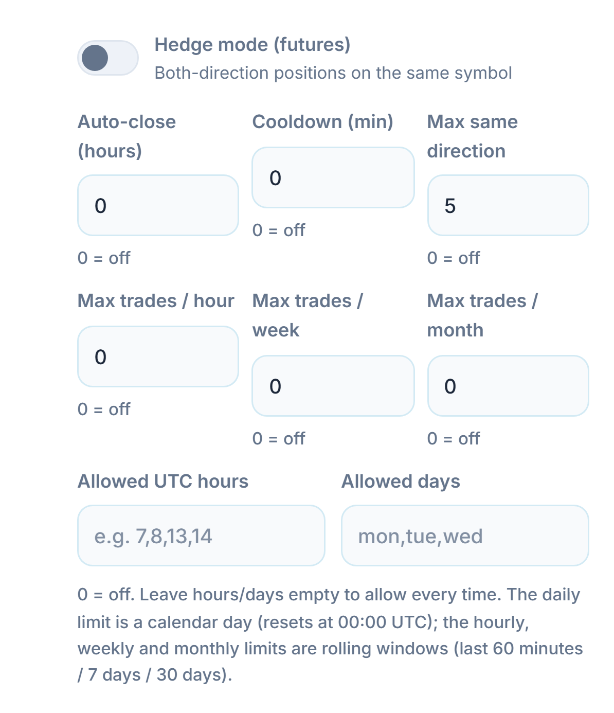 Advanced Execution: Hedge mode, Auto-close, Cooldown, Max same direction, hourly, weekly, and monthly trade limits, allowed UTC hours, and allowed days