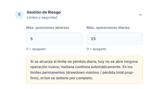 Gestión de Riesgo en modo rápido: Máx. posiciones abiertas y Máx. operaciones diarias
