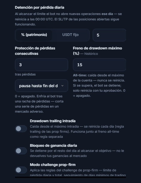 Escudo de Protección avanzado, columna de pérdidas: pérdida diaria, pérdidas consecutivas, drawdown máx., drawdown trailing intradía, límite de caída intradía y hora de reinicio, bloqueo de ganancia diaria