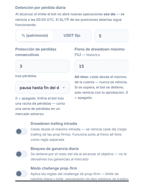 Escudo de Protección avanzado, columna de pérdidas: pérdida diaria, pérdidas consecutivas, drawdown máx., drawdown trailing intradía, límite de caída intradía y hora de reinicio, bloqueo de ganancia diaria
