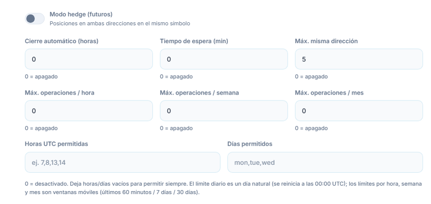 Ejecución Avanzada: Modo hedge, Cierre automático, Tiempo de espera, Máx. misma dirección, límites de operaciones por hora, semana y mes, Horas UTC permitidas y Días permitidos