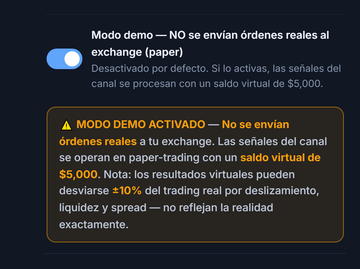 Modo demo activado: interruptor en posición activada y banner naranja de aviso MODO DEMO ACTIVADO