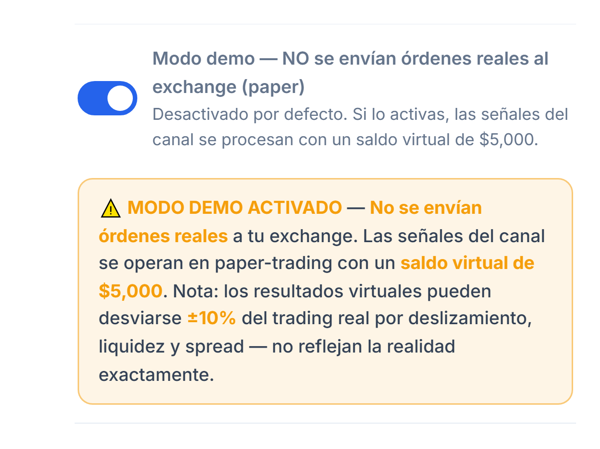 Modo demo activado: interruptor en posición activada y banner naranja de aviso MODO DEMO ACTIVADO