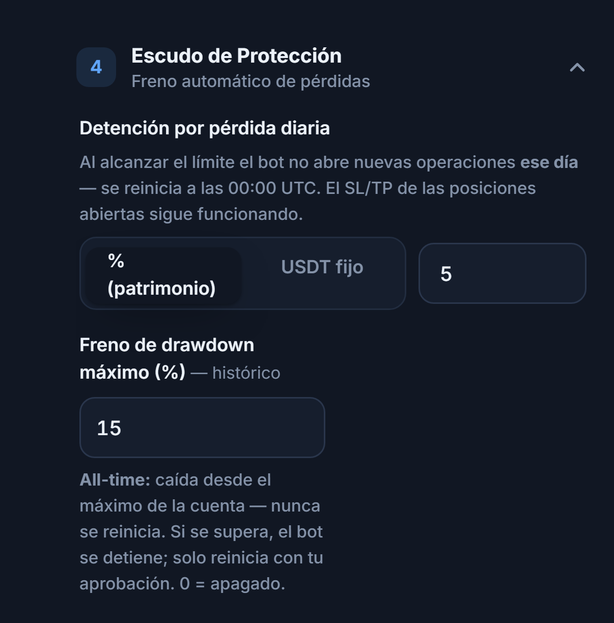 Escudo de Protección en modo rápido: Detención por pérdida diaria y Freno de drawdown máximo