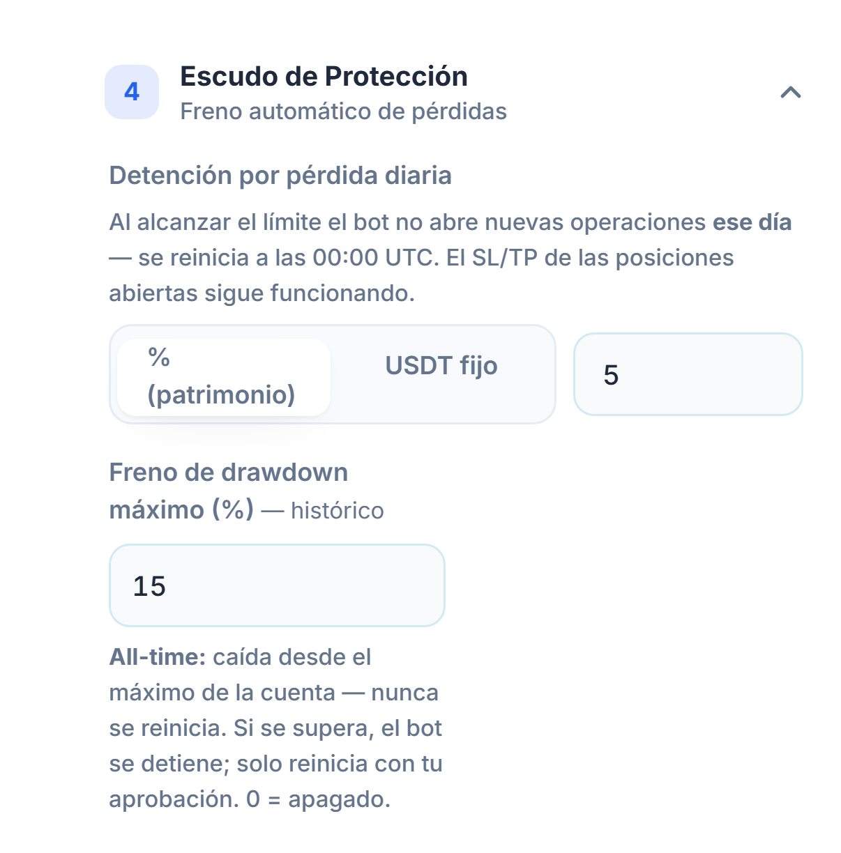 Escudo de Protección en modo rápido: Detención por pérdida diaria y Freno de drawdown máximo