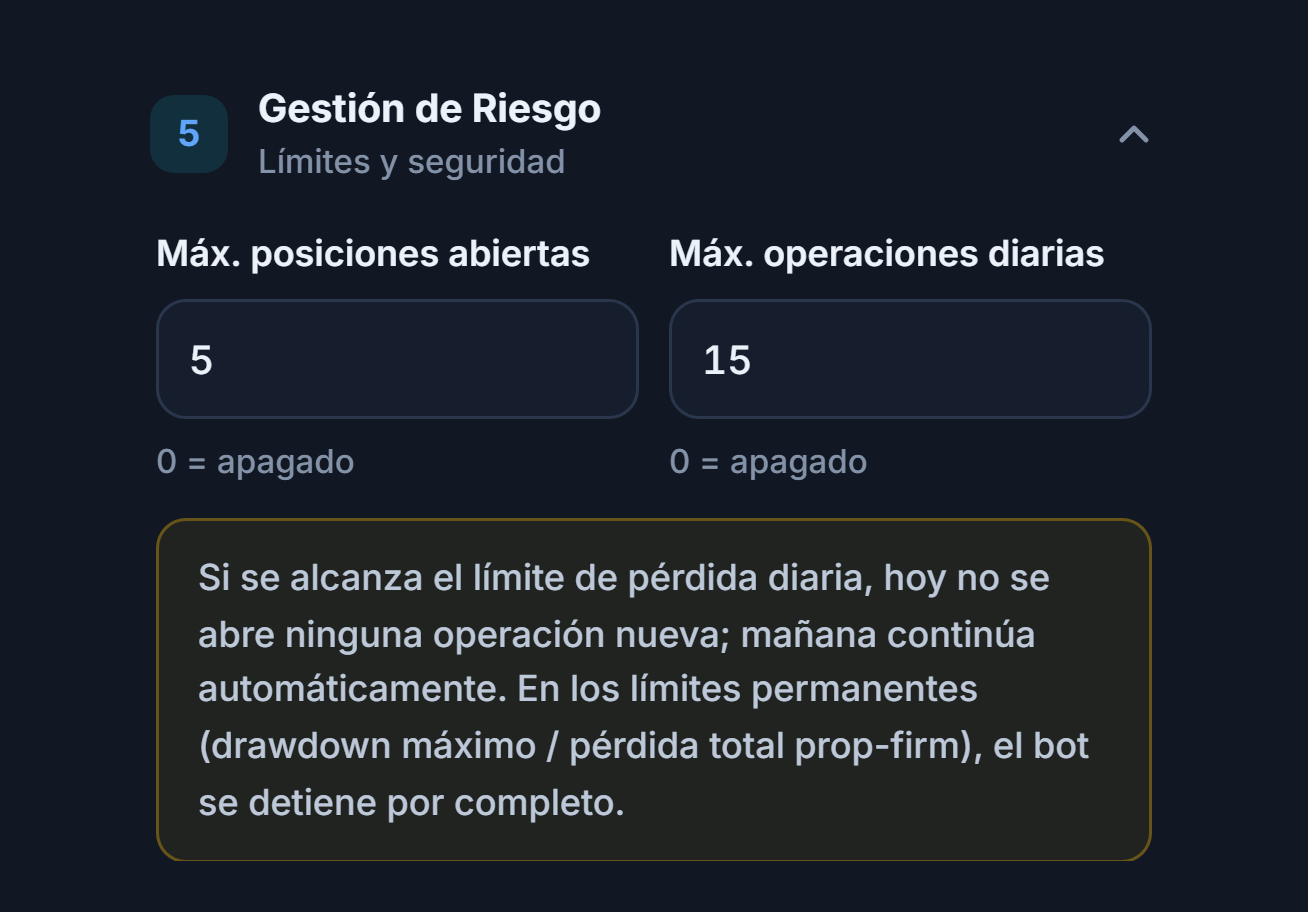 Gestión de Riesgo en modo rápido: Máx. posiciones abiertas y Máx. operaciones diarias