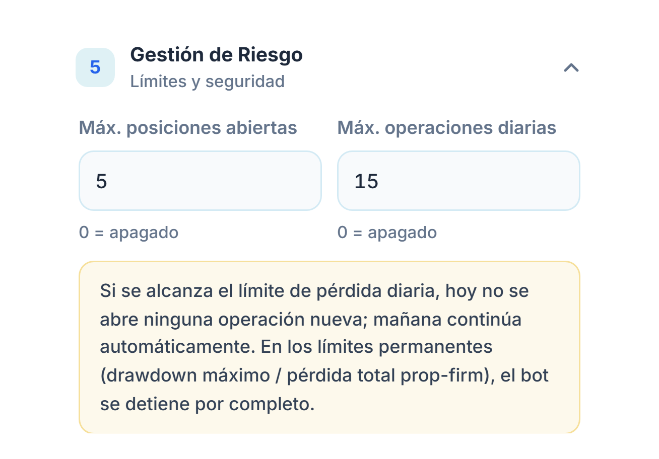 Gestión de Riesgo en modo rápido: Máx. posiciones abiertas y Máx. operaciones diarias
