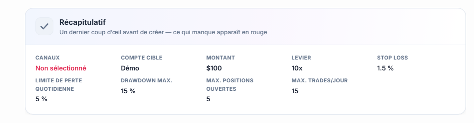 Résumé de configuration : « Non sélectionné » en rouge dans le champ Canal, mention Démo dans le champ Compte cible