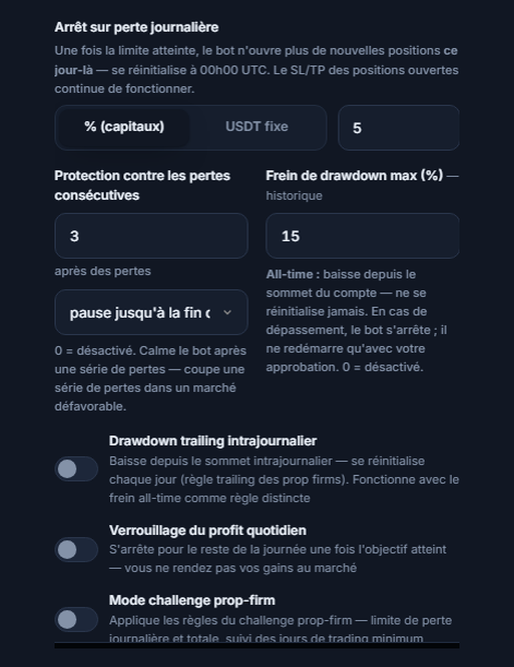 Bouclier de protection avancé, colonne pertes : perte journalière, pertes consécutives, drawdown max., drawdown trailing intrajournalier, limite de baisse intrajournalière et heure de réinitialisation, verrouillage du profit quotidien