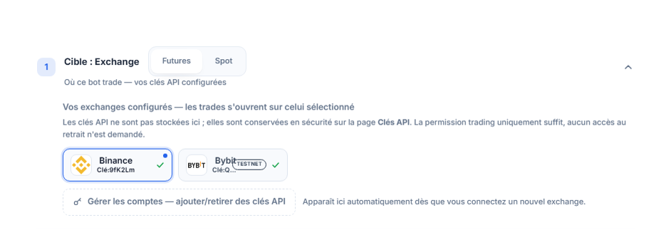 Section Cible : Exchange après la connexion d'une clé API : choix Futures/Spot, carte Binance sélectionnée avec cadre bleu, carte Bybit avec badge TESTNET et lien Gérer les comptes