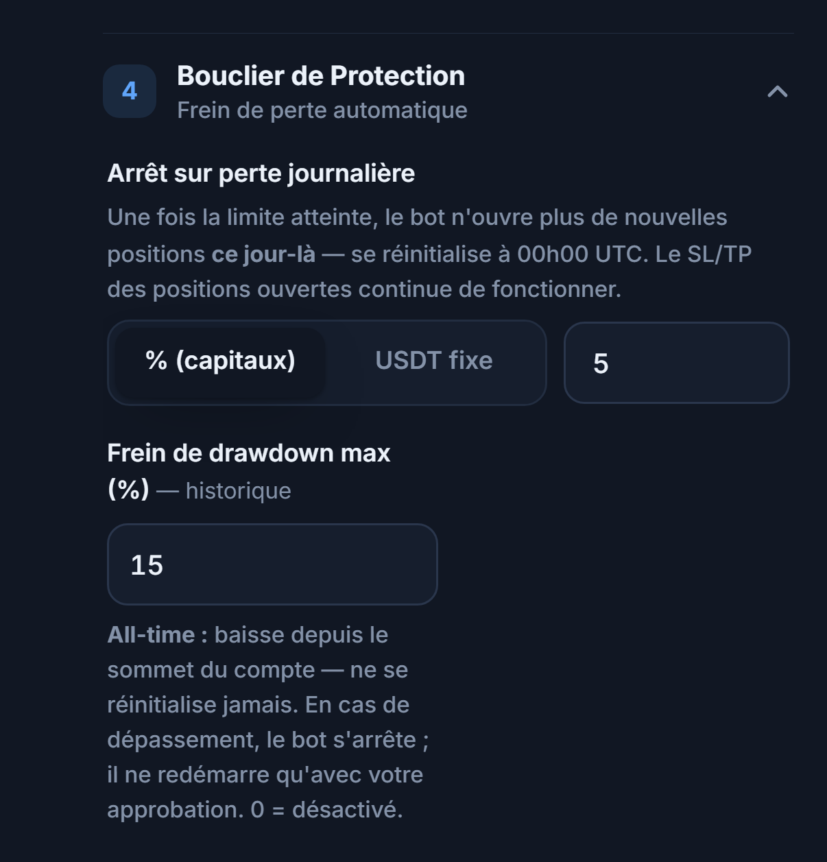 Bouclier de protection en mode rapide : Arrêt sur perte journalière et frein de drawdown max.