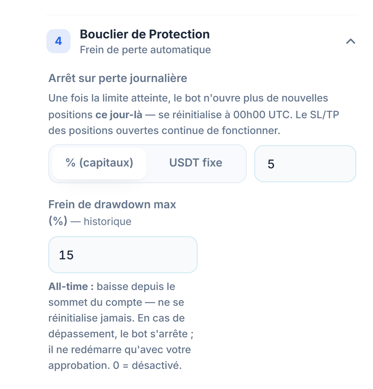 Bouclier de protection en mode rapide : Arrêt sur perte journalière et frein de drawdown max.