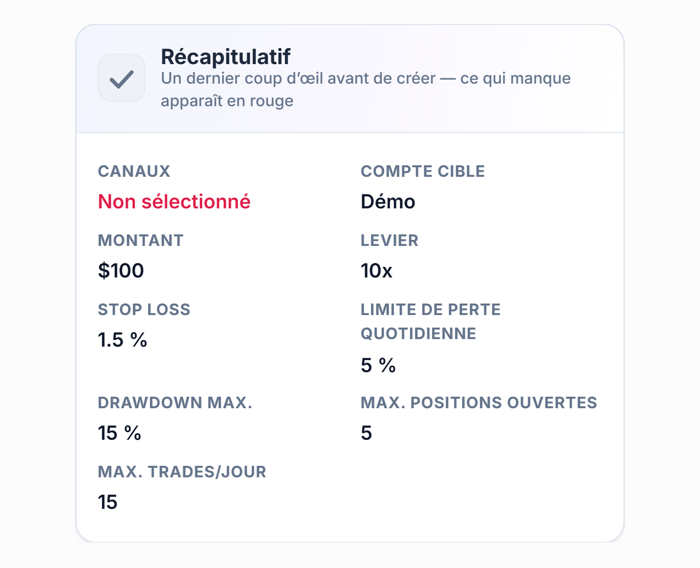 Résumé de configuration : « Non sélectionné » en rouge dans le champ Canal, mention Démo dans le champ Compte cible
