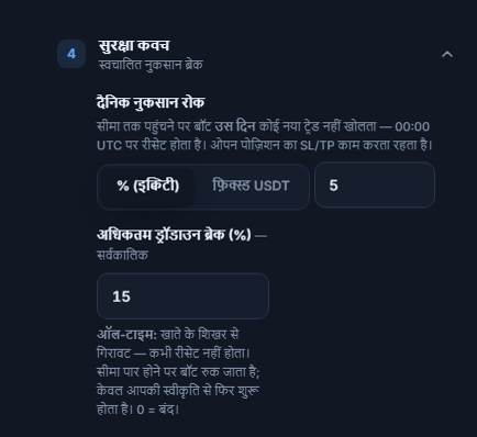 सुरक्षा कवच त्वरित मोड: दैनिक नुकसान रोक और अधिकतम ड्रॉडाउन ब्रेक
