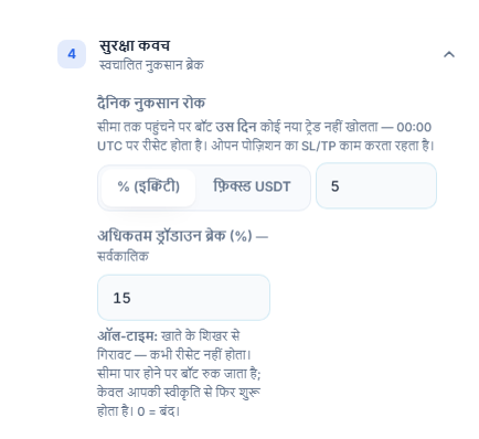 सुरक्षा कवच त्वरित मोड: दैनिक नुकसान रोक और अधिकतम ड्रॉडाउन ब्रेक