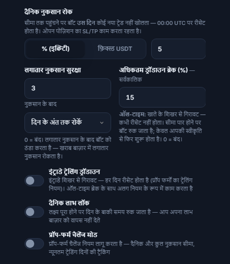 सुरक्षा कवच उन्नत, नुकसान कॉलम: दैनिक नुकसान, लगातार नुकसान, अधिकतम ड्रॉडाउन, इंट्राडे ट्रेलिंग ड्रॉडाउन, इंट्राडे गिरावट सीमा और रीसेट घंटा, दैनिक लाभ लॉक