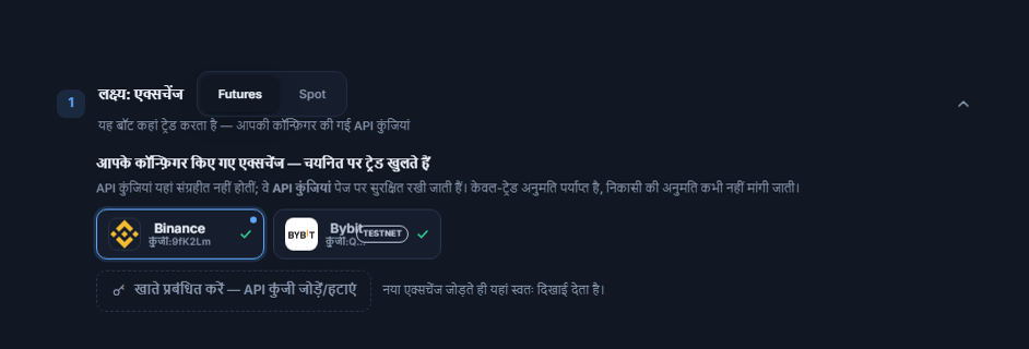 API कुंजी जुड़ने के बाद लक्ष्य: एक्सचेंज सेक्शन: Futures/Spot चयन, नीले फ़्रेम वाला चुना हुआ Binance कार्ड, TESTNET बैज वाला Bybit कार्ड और अकाउंट मैनेज करें लिंक