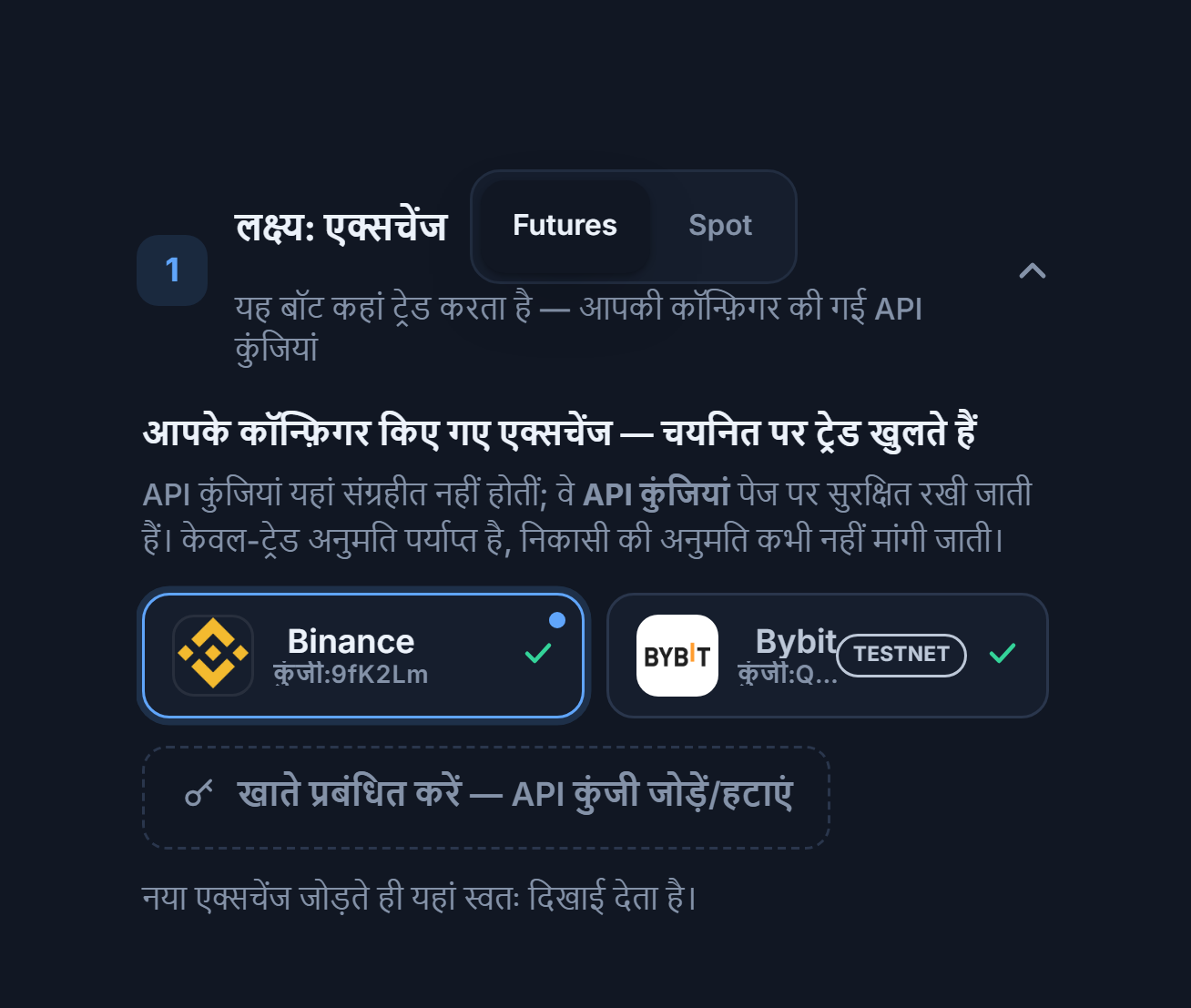 API कुंजी जुड़ने के बाद लक्ष्य: एक्सचेंज सेक्शन: Futures/Spot चयन, नीले फ़्रेम वाला चुना हुआ Binance कार्ड, TESTNET बैज वाला Bybit कार्ड और अकाउंट मैनेज करें लिंक