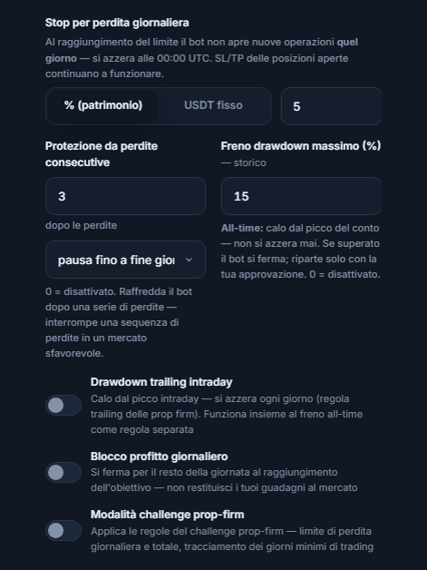 Scudo di Protezione avanzato, colonna perdite: perdita giornaliera, perdite consecutive, drawdown massimo, drawdown trailing intraday, limite di calo intraday e ora di reset, blocco profitto giornaliero