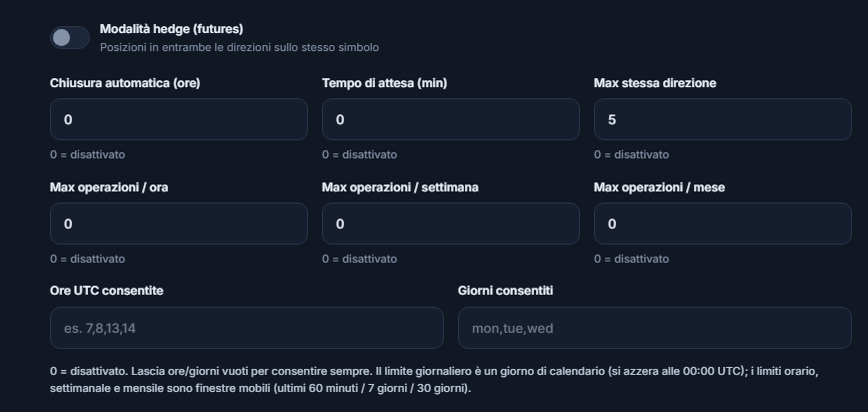 Esecuzione Avanzata: Modalità hedge, Chiusura automatica, Tempo di attesa, Max stessa direzione, limiti di operazioni orari, settimanali e mensili, ore UTC consentite e giorni consentiti