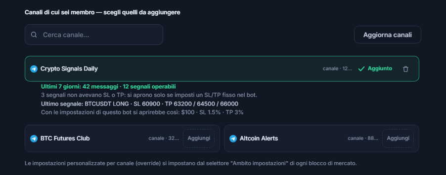 Sezione Canali dei segnali dopo il collegamento: casella di ricerca dei canali, pulsante Aggiorna canali, canali con il pulsante Aggiungi, segno Aggiunto su un canale già aggiunto e sotto la scheda del canale degli ultimi 7 giorni