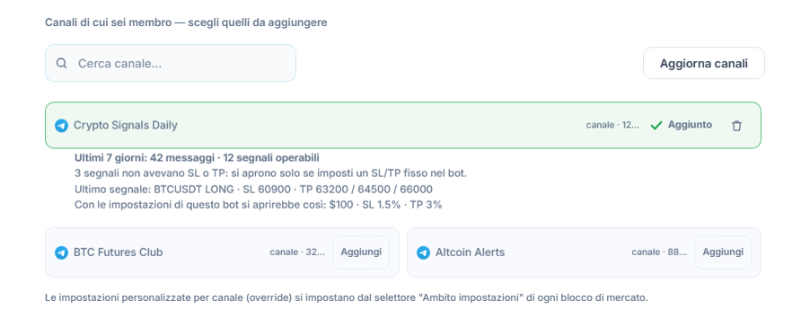 Sezione Canali dei segnali dopo il collegamento: casella di ricerca dei canali, pulsante Aggiorna canali, canali con il pulsante Aggiungi, segno Aggiunto su un canale già aggiunto e sotto la scheda del canale degli ultimi 7 giorni
