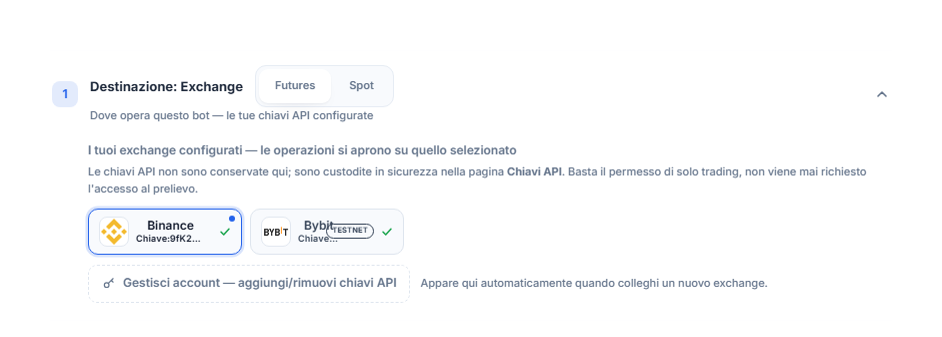 Sezione Destinazione: Exchange dopo il collegamento della chiave API: scelta Futures/Spot, scheda Binance selezionata con bordo blu, scheda Bybit con badge TESTNET e link Gestisci account