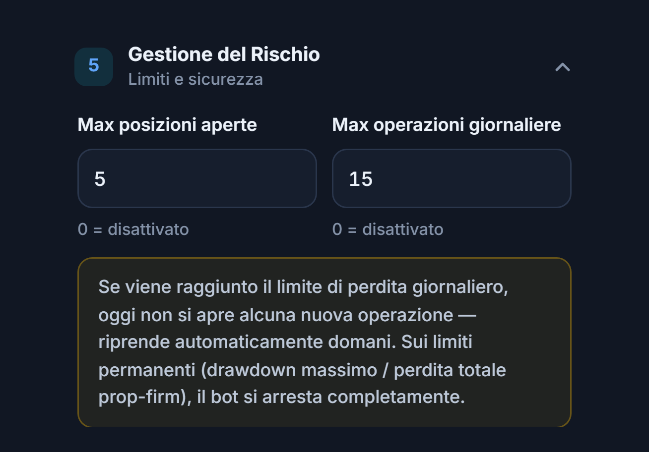 Gestione del Rischio modalità rapida: Max posizioni aperte e Max operazioni giornaliere