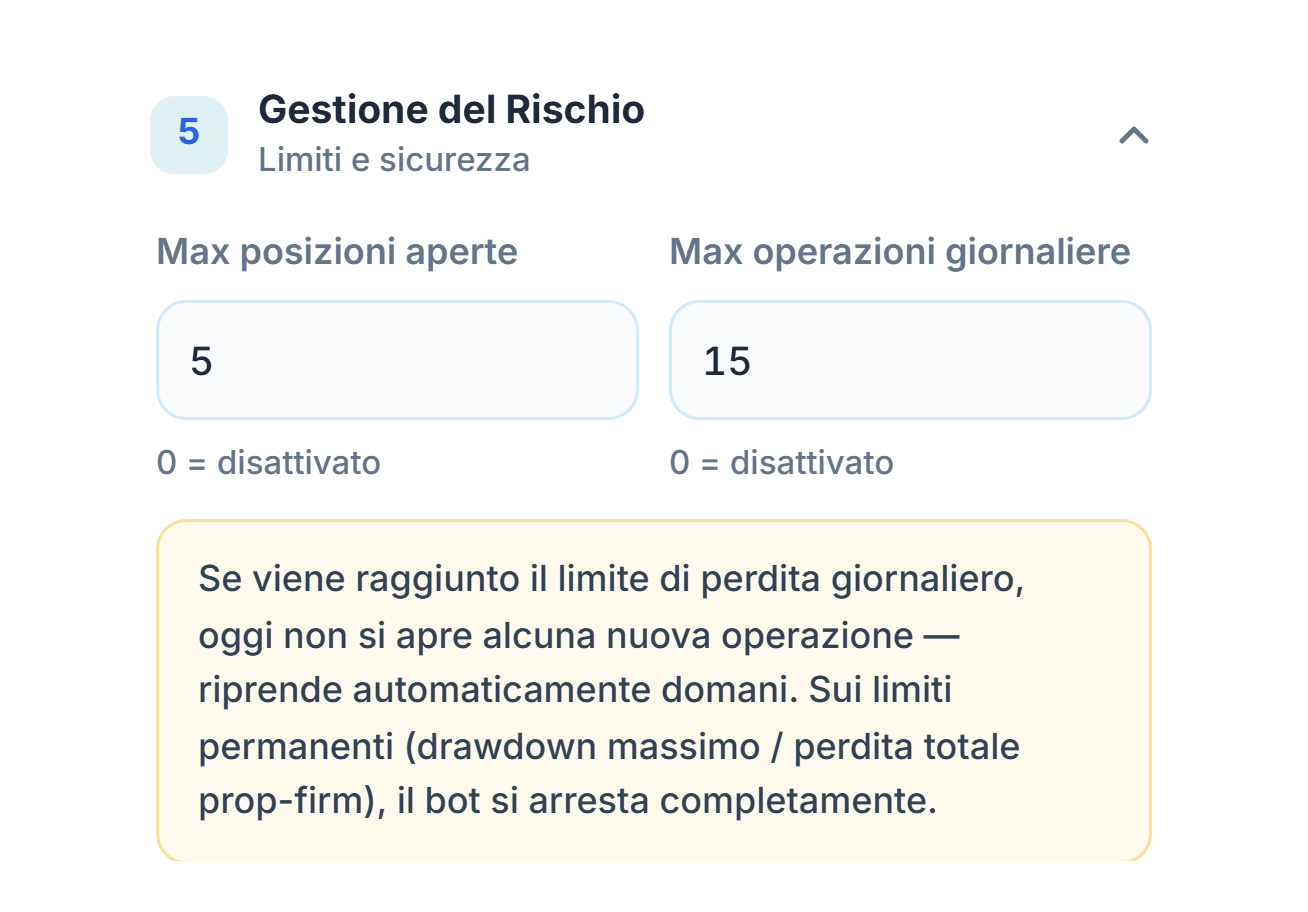 Gestione del Rischio modalità rapida: Max posizioni aperte e Max operazioni giornaliere