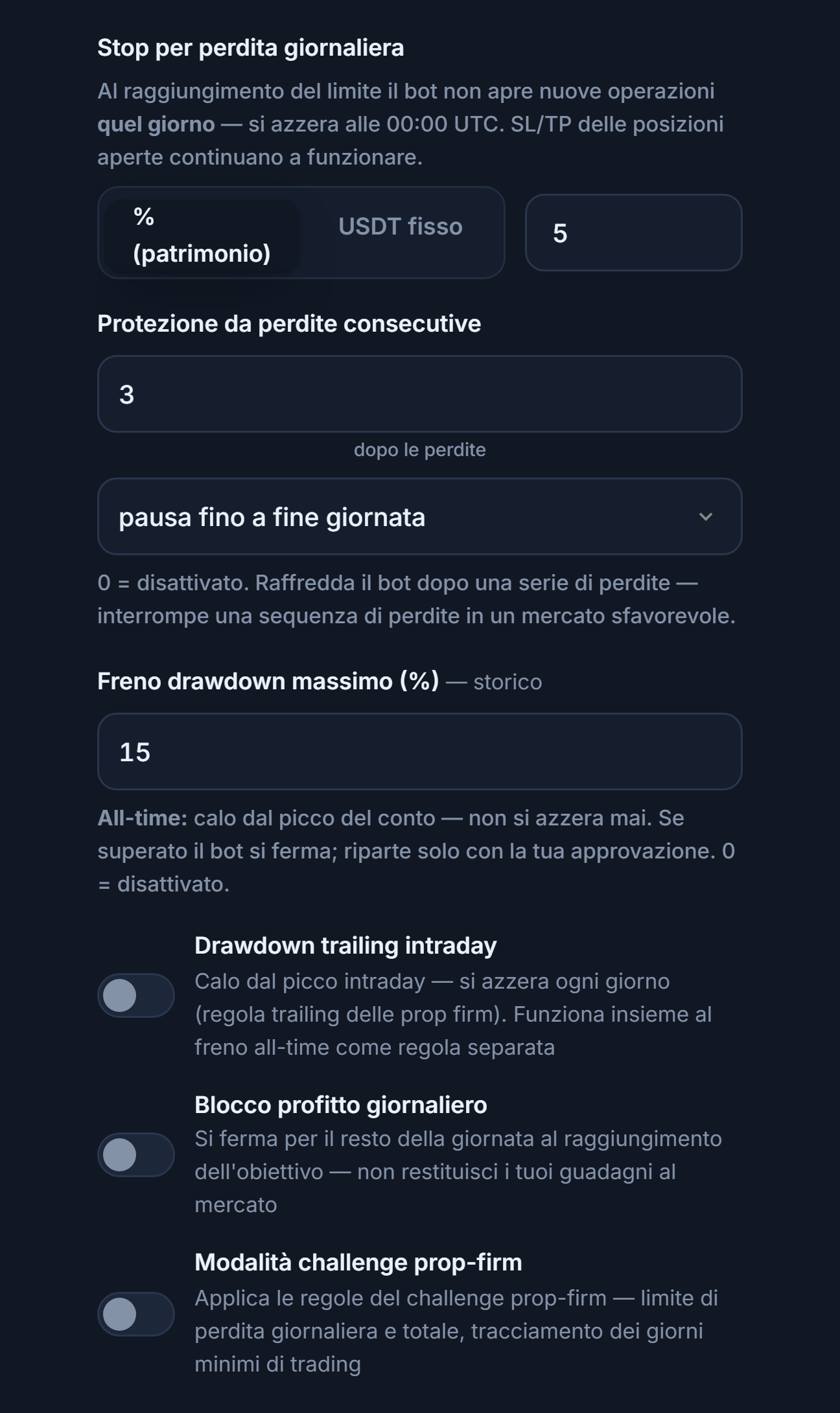 Scudo di Protezione avanzato, colonna perdite: perdita giornaliera, perdite consecutive, drawdown massimo, drawdown trailing intraday, limite di calo intraday e ora di reset, blocco profitto giornaliero