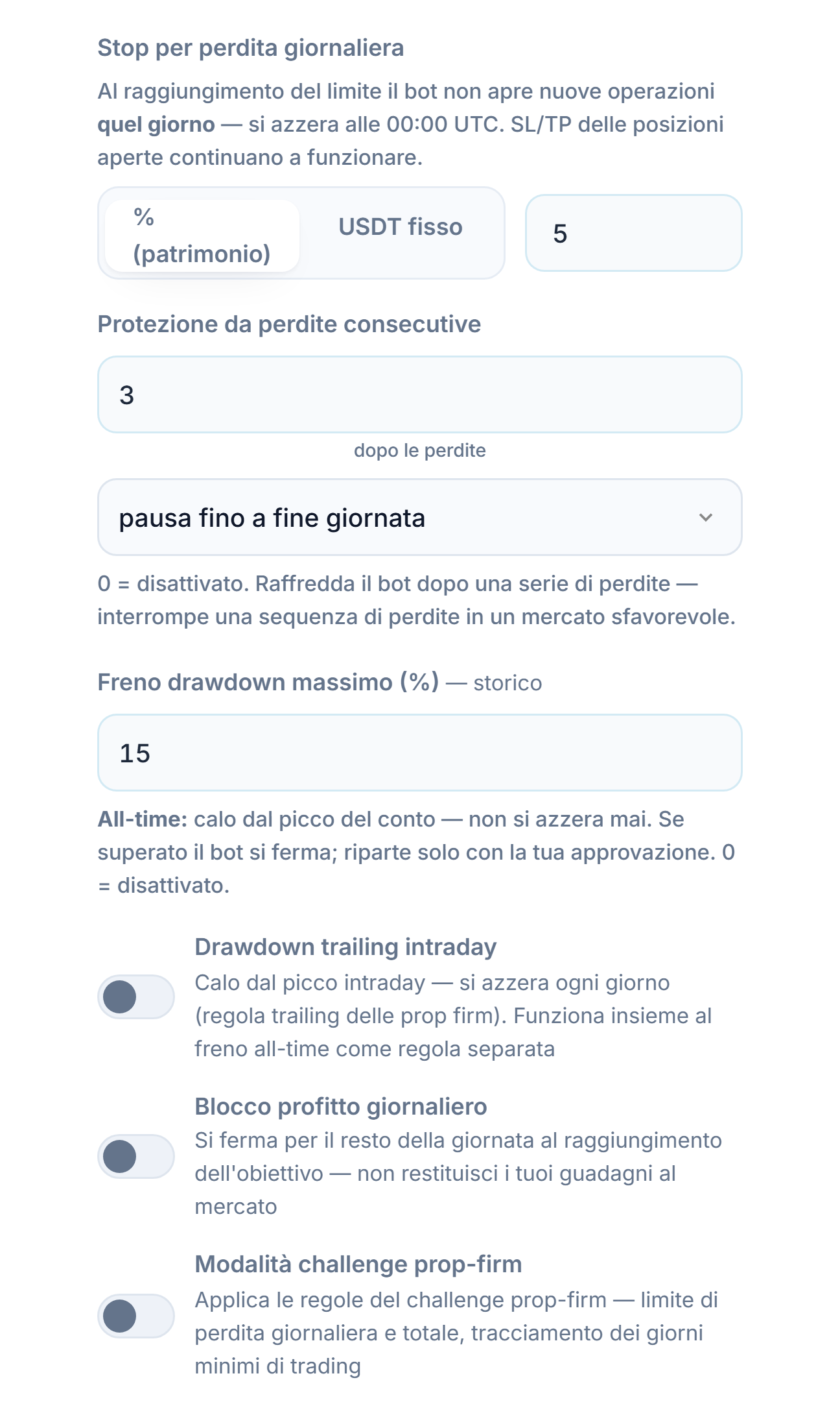 Scudo di Protezione avanzato, colonna perdite: perdita giornaliera, perdite consecutive, drawdown massimo, drawdown trailing intraday, limite di calo intraday e ora di reset, blocco profitto giornaliero